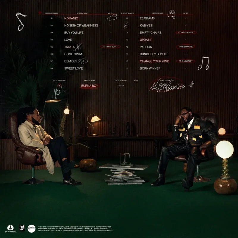 No Sign of Weakness Tracklist